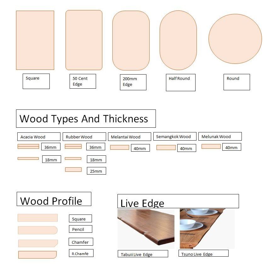 The Ultimate Guide to Choosing the Perfect Dining Table Customization Options at Qayana